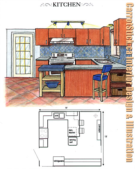 Interior designor sketch of remodeled kitchen with new color scheme, counter tops and furnishings